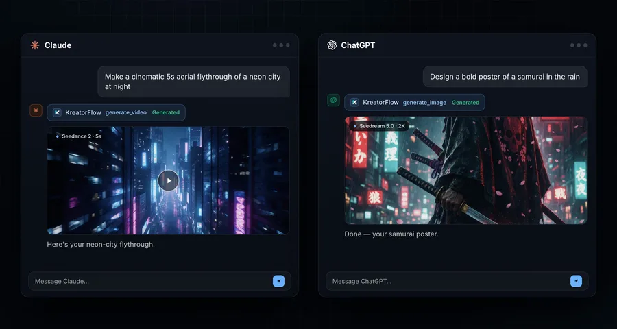 KreatorFlow MCP: an AI agent types a prompt, connects to KreatorFlow, and the image, video and audio tools generate in turn